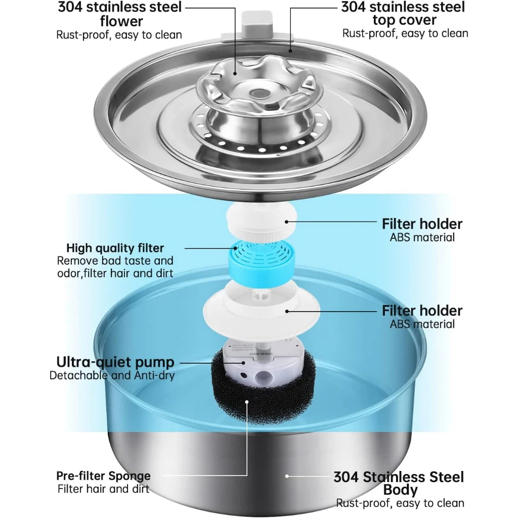 cat water fountain ultra-quiet with LED light